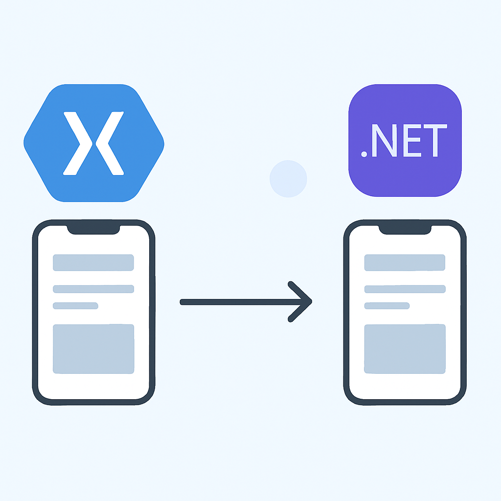 Xamarin to .NET MAUI migration diagram showing development path