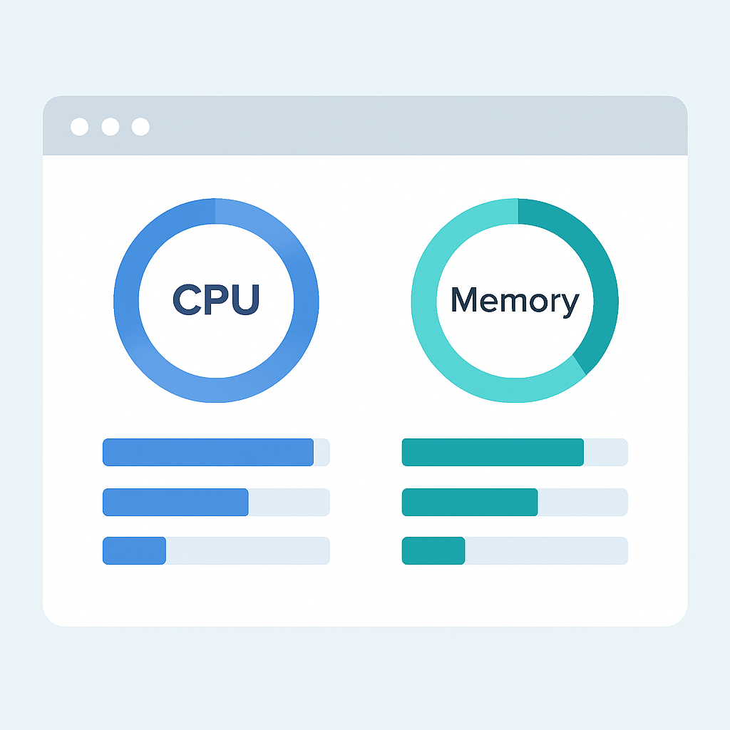 Container orchestration resource utilization comparison chart
