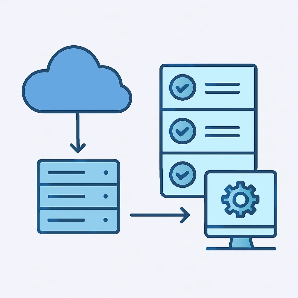 Cloud infrastructure deployment pipeline IaC