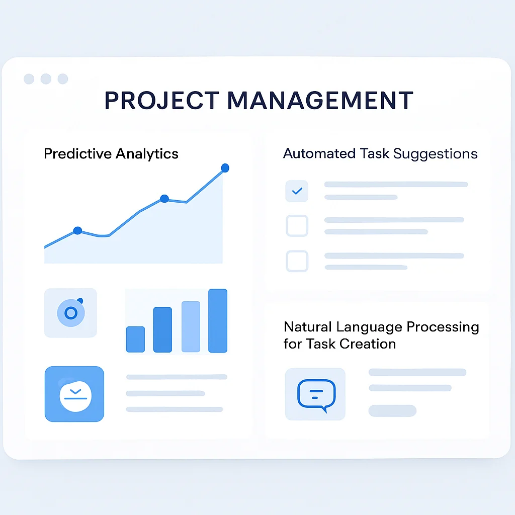 AI-Powered Project Management Dashboard 2026