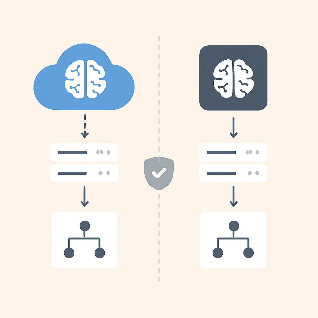 Cloud-based vs. Local LLM architecture comparison