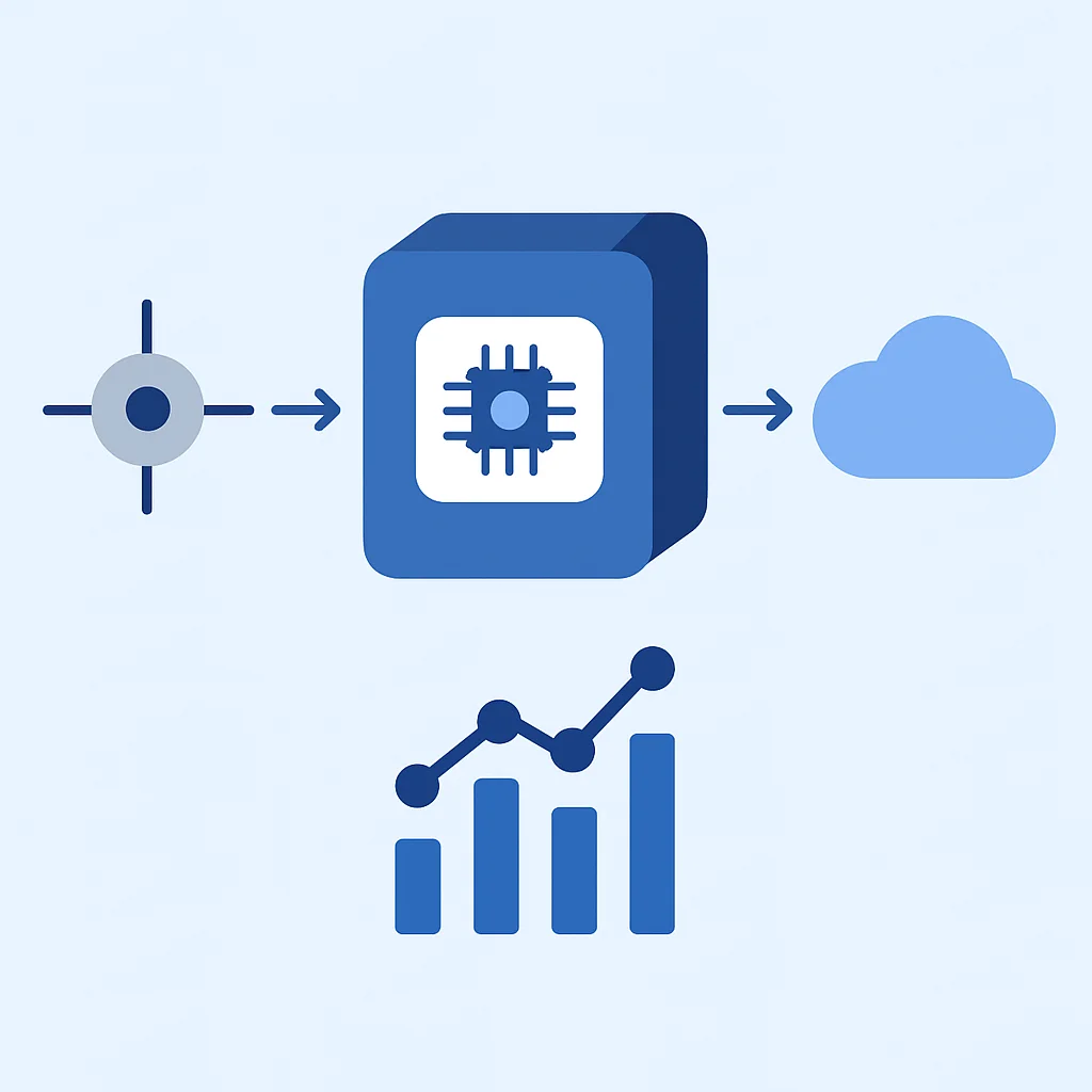 Edge AI data processing architecture
