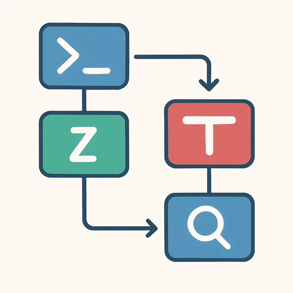 Terminal setup workflow flowchart