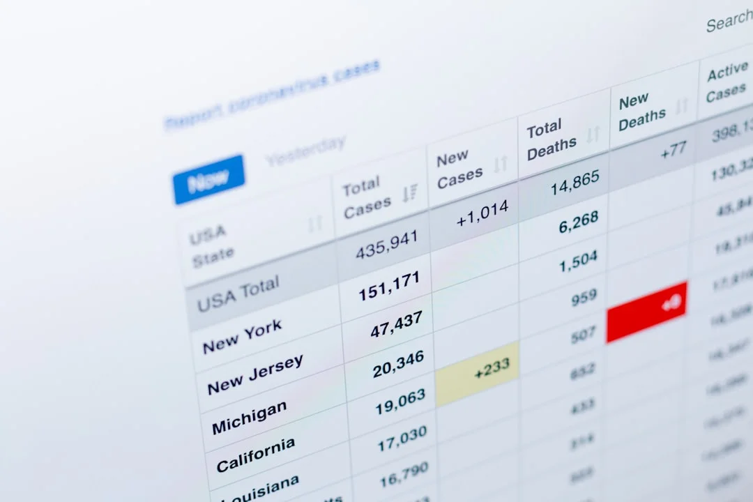 Tiller Money Google Sheet template