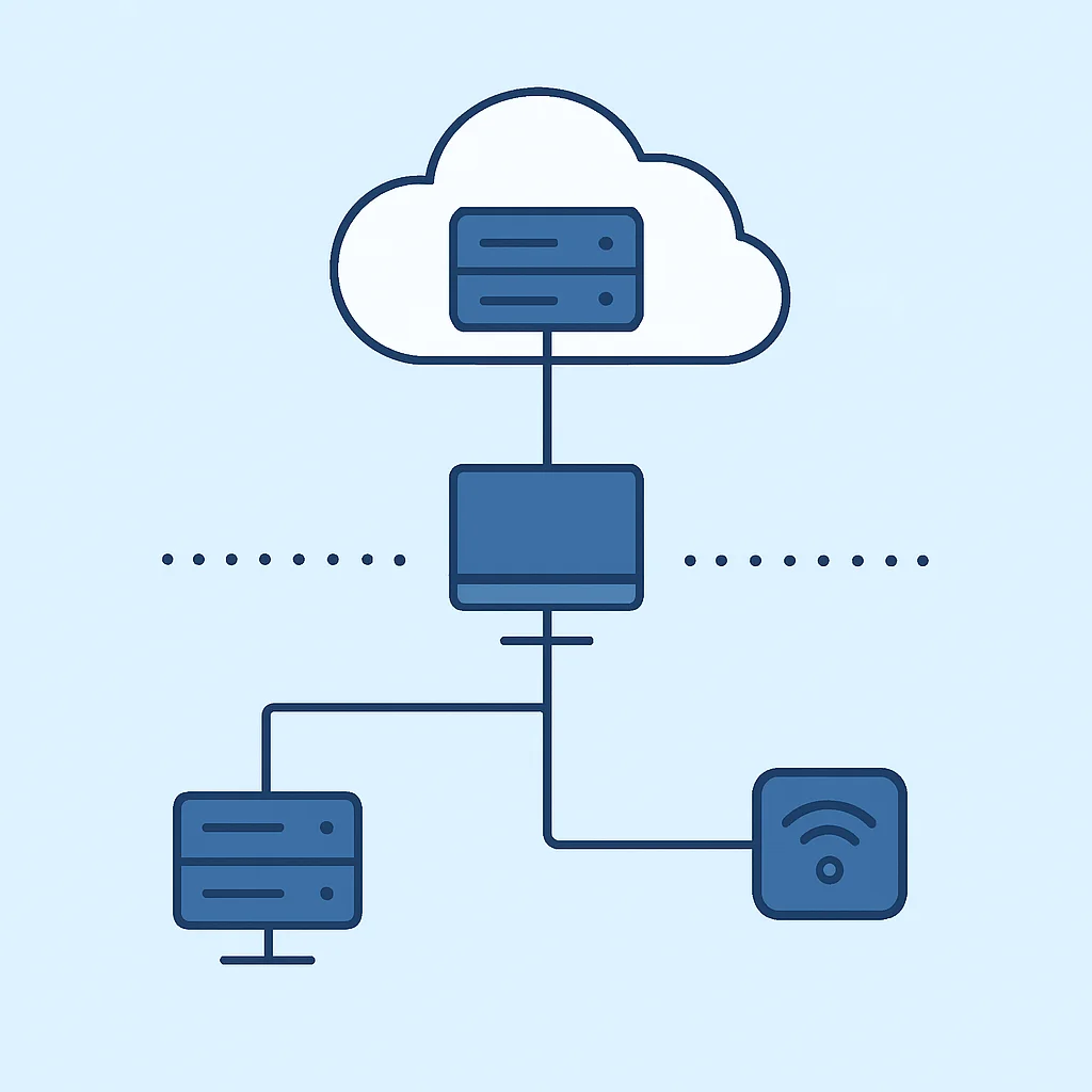 Cloud vs. Edge Computing Architektur im Vergleich
