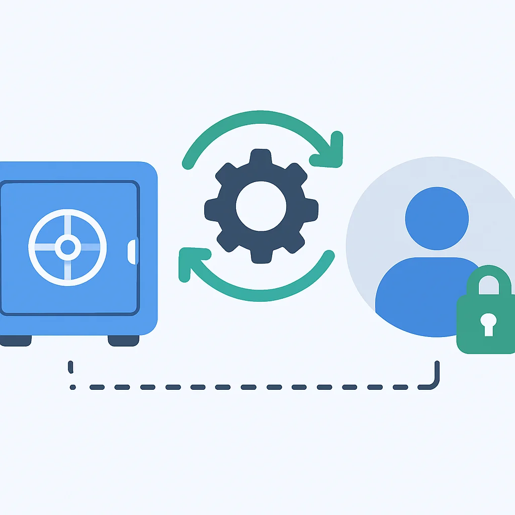 Secrets Management Best Practices Workflow