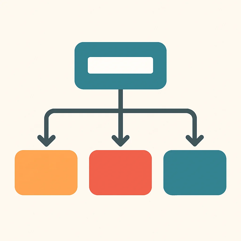 Cache Invalidation Flowchart