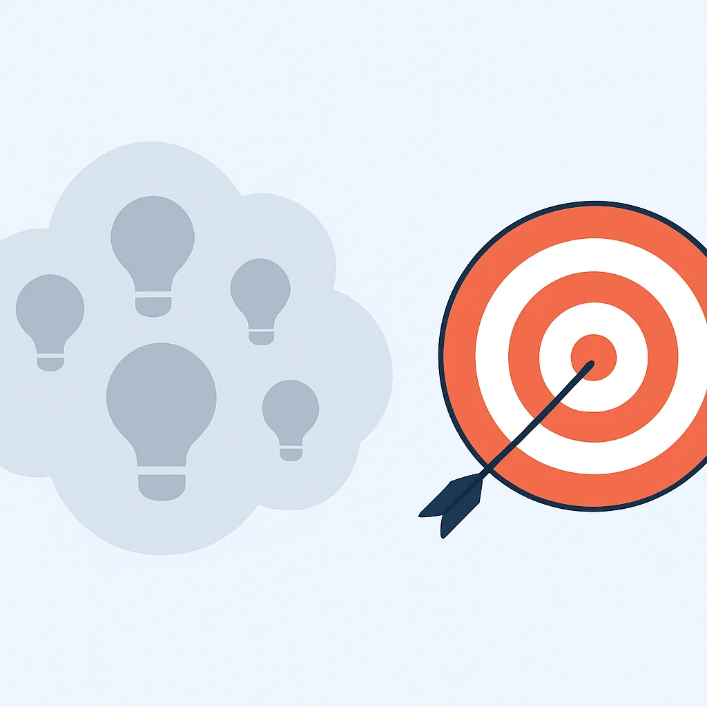 Prompt clarity and precision illustration