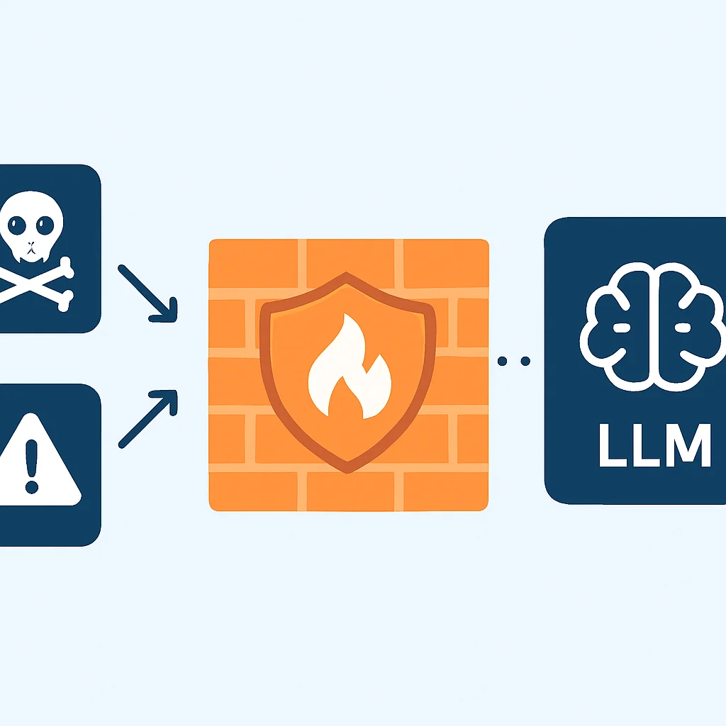 Prompt injection prevention architecture